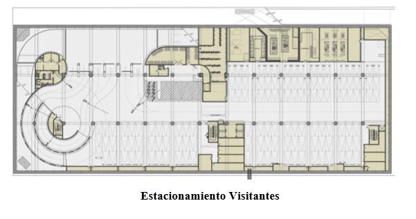Edificio Dos Patios