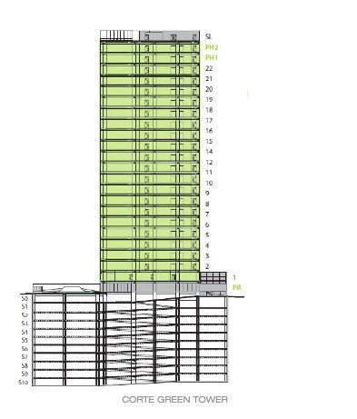 Green Tower