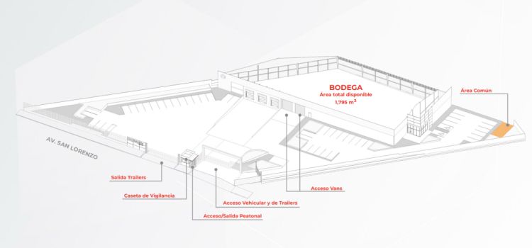 ProximityParks Iztapalapa II
