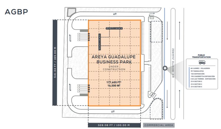 Areya Guadalupe Business Park (AGBP)